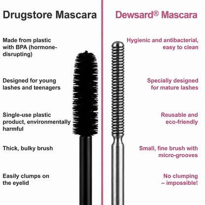 Dewsard® Waterproof Fibre Mascara💧  – Volume & Length without Clumping for Dramatic Moments